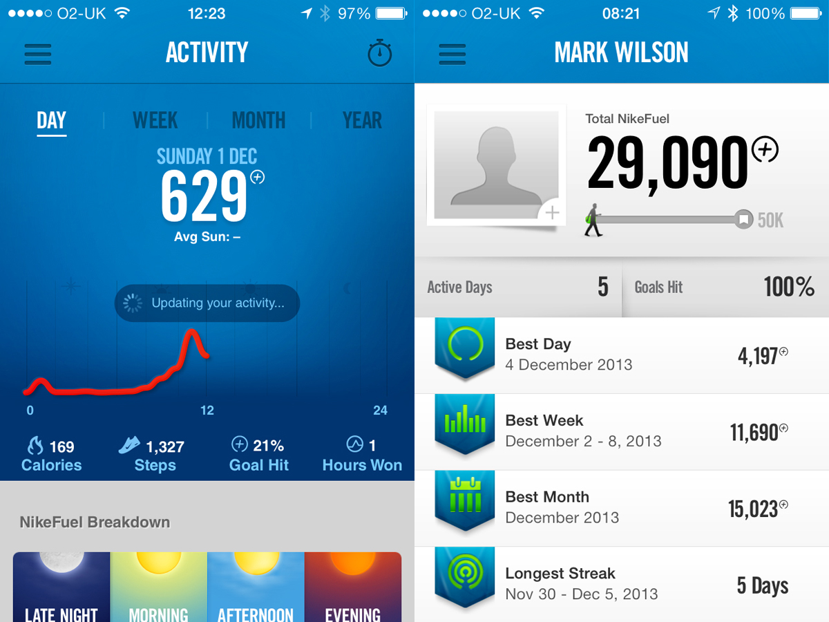 Nike+ FuelBand SE review