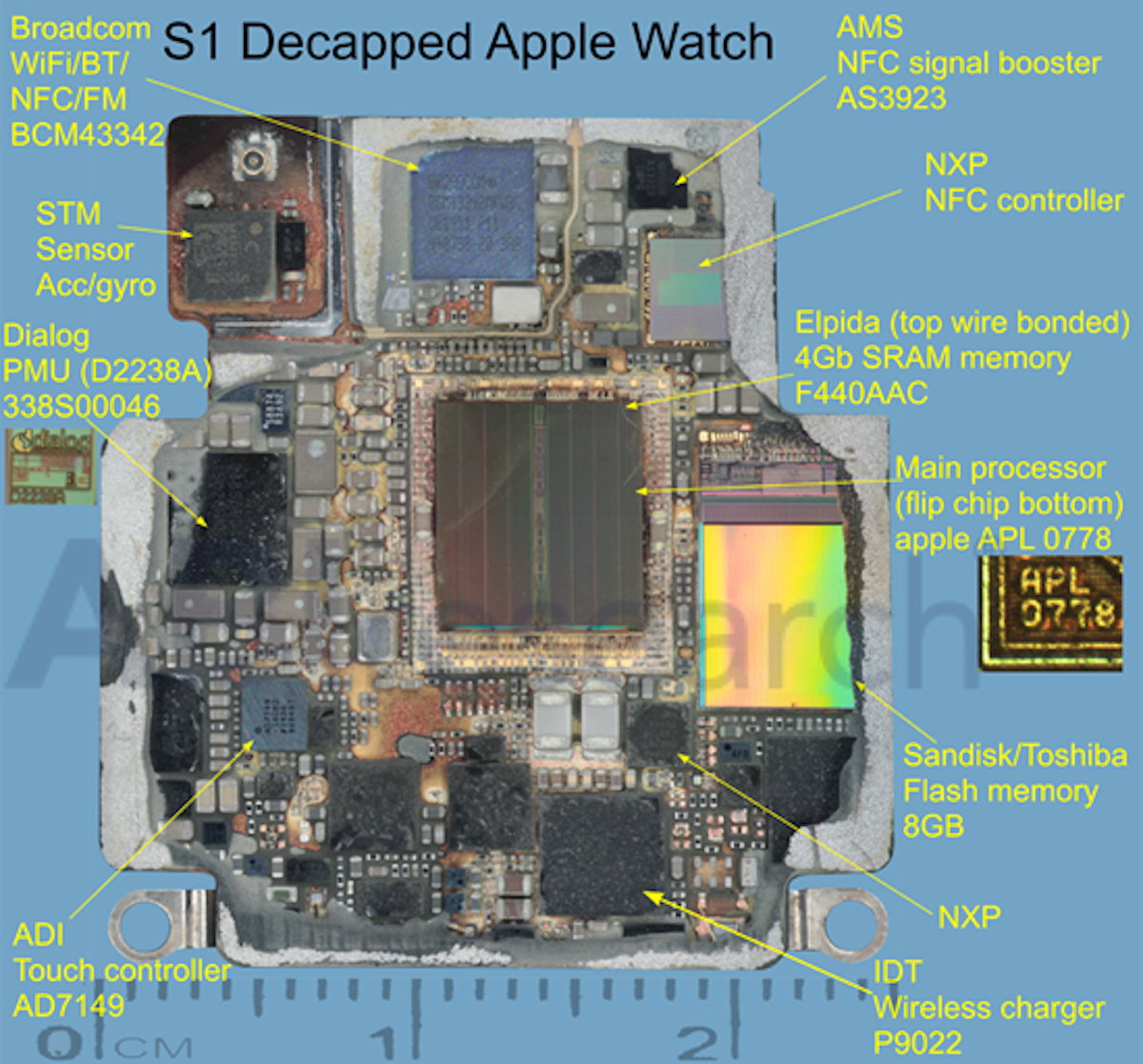 See inside the Apple Watch’s S1 processor