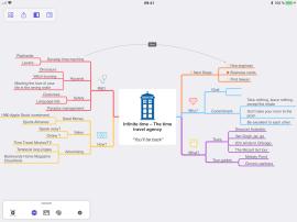 App of the week: MindNode 5 review