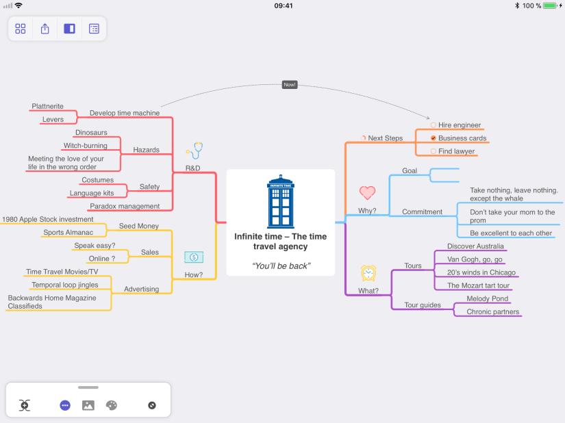 App of the week: MindNode 5 review