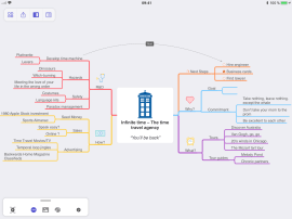 App of the week: MindNode 5 review
