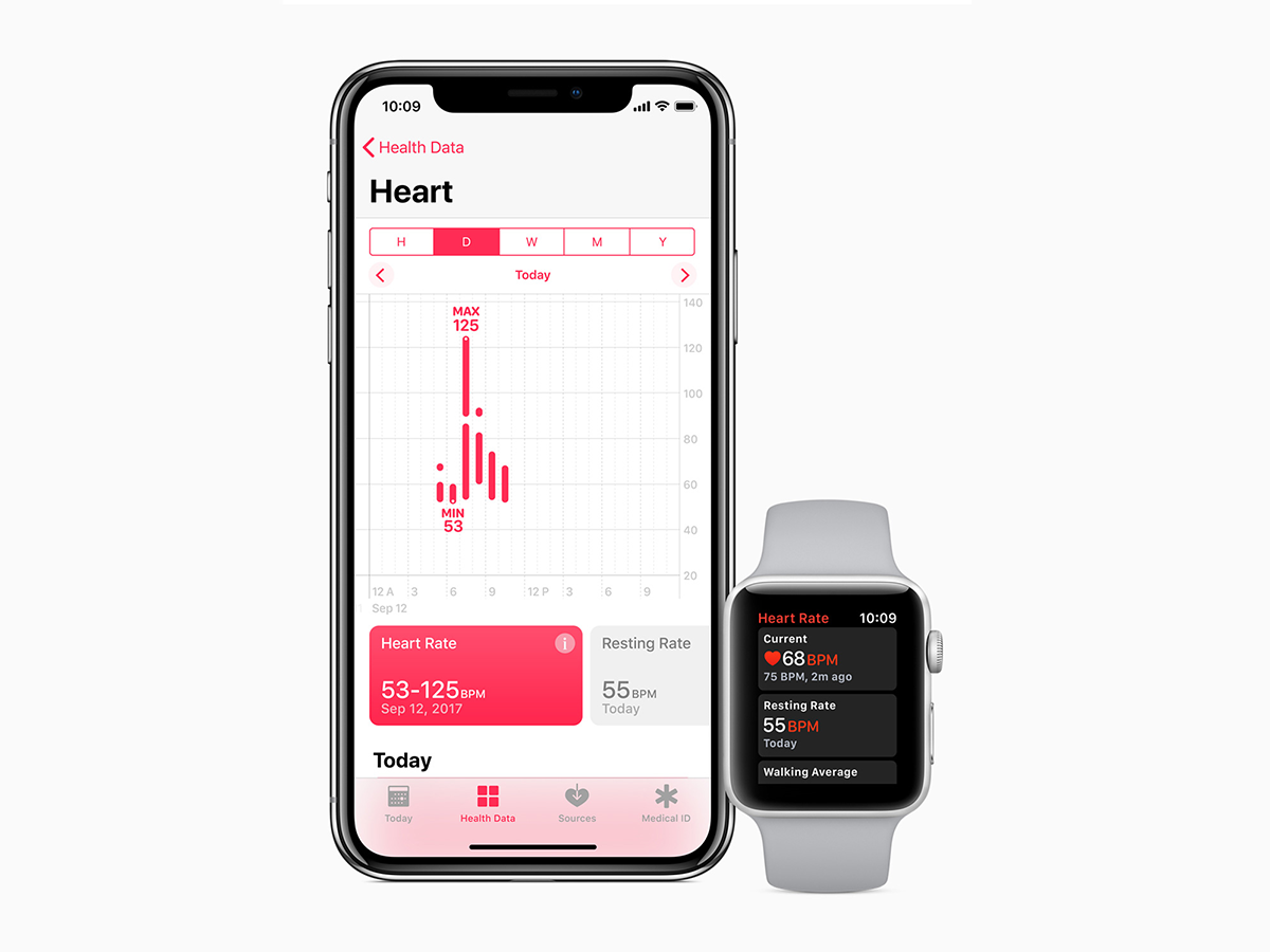 5) IT COMES WITH ALL OF WATCHOS 4'S TREATS (INCLUDING BONUS HEART-RATE TRICKS)