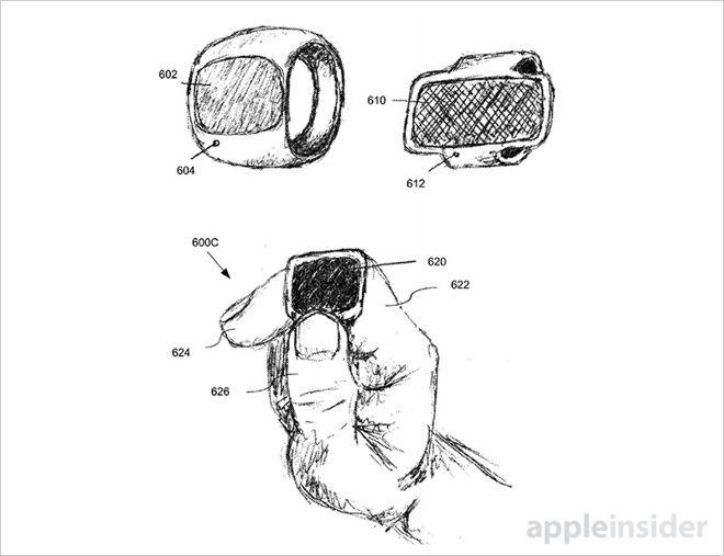 12) A SMART RING