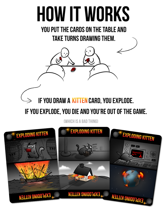 1. Exploding Kittens (from $20)