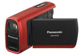 Top 6 mini adventure gadgets
