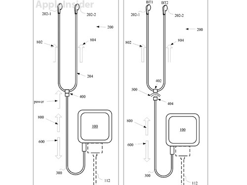 Apple wireless hybrid earphones incoming?