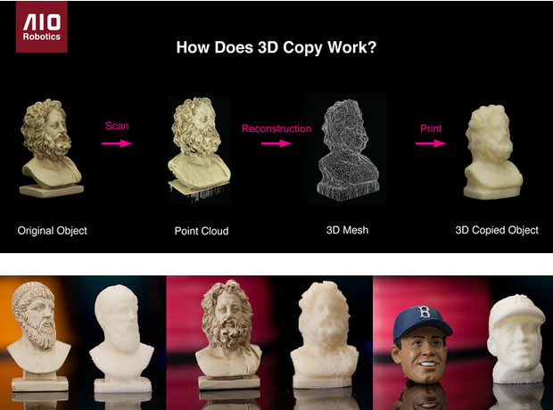 Meet ZEUS, a combination 3D printer, scanner and copy machine that