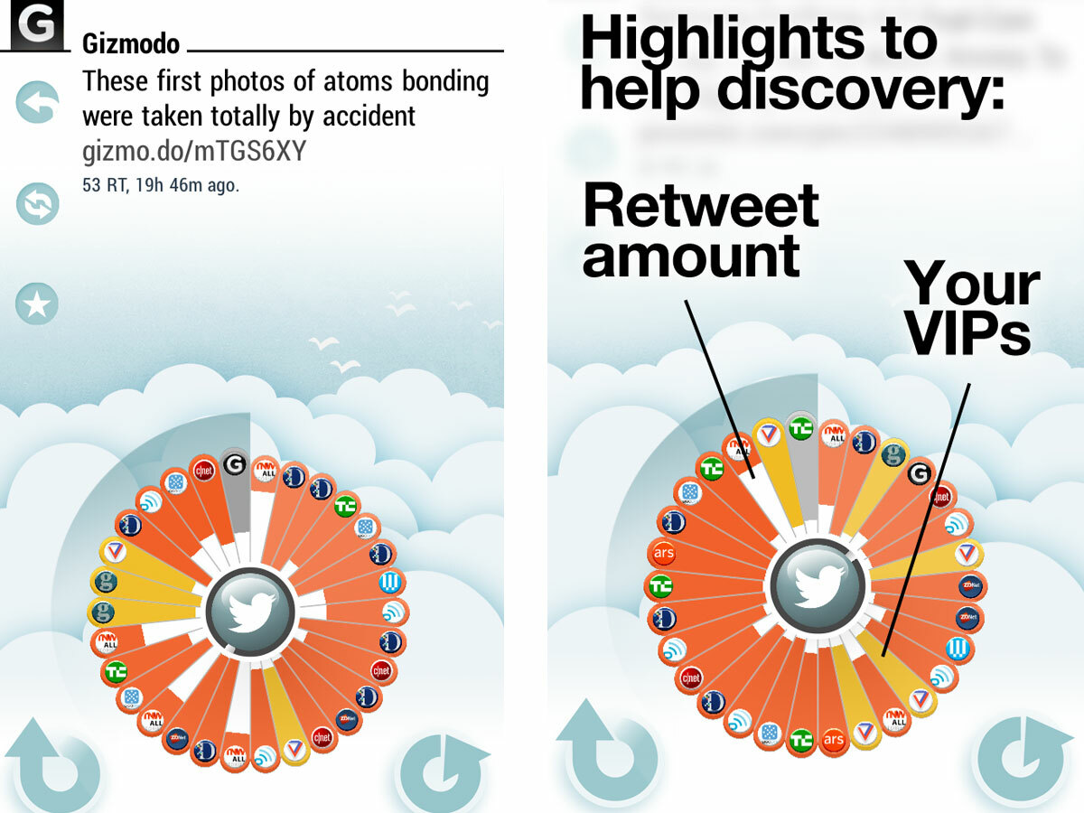 Twheel for Twitter (£0.69)