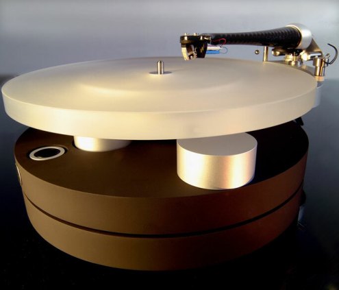 Wilson Benesch The Full Circle review