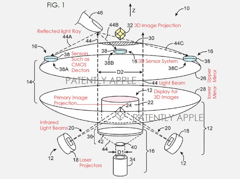 Apple patent hints at interactive, mid-air 3D images