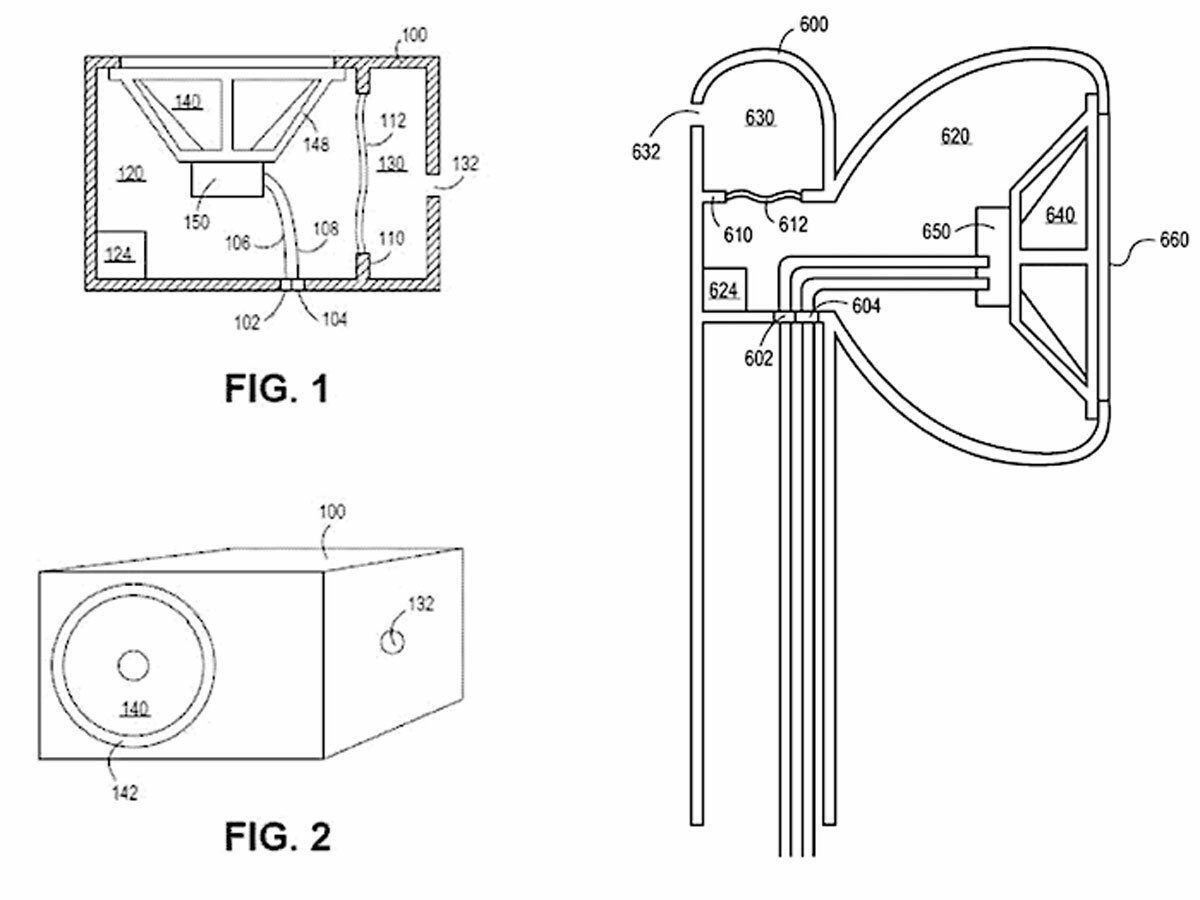 The patent diagram of Apple