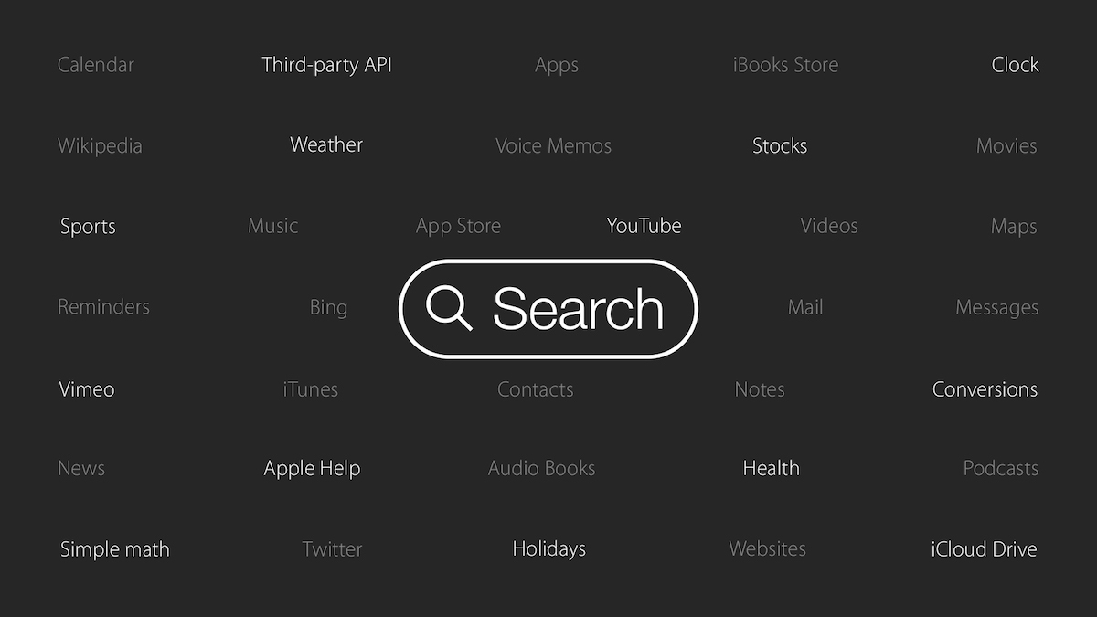 2. Search gets smarter, too