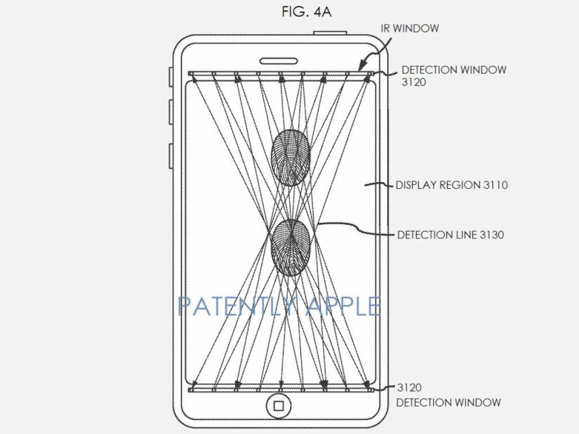 Future iPhones could have pressure sensitive screens which recognise how hard you touch them
