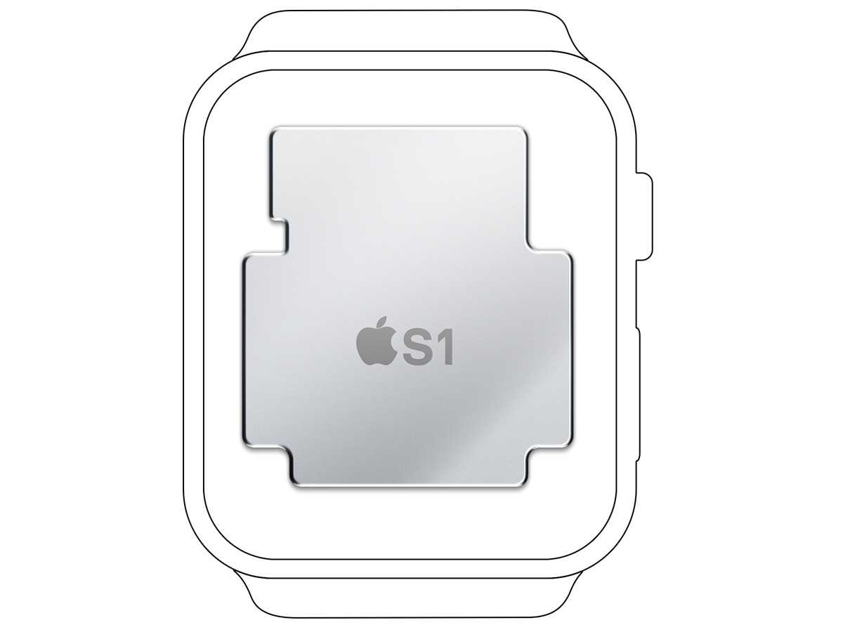Apple Watch’s S1 processor is surprisingly powerful | Stuff