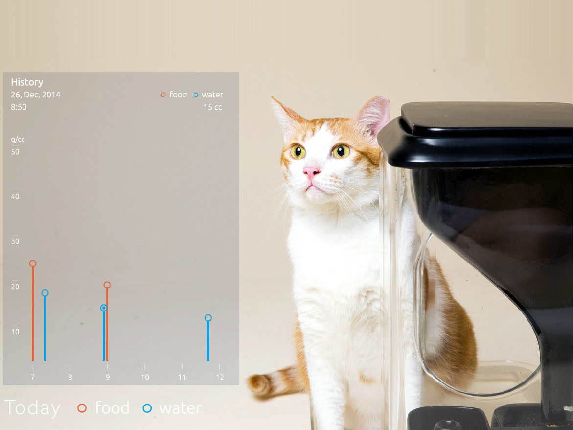 This smart feeding station uses facial recognition technology and scales to stop
