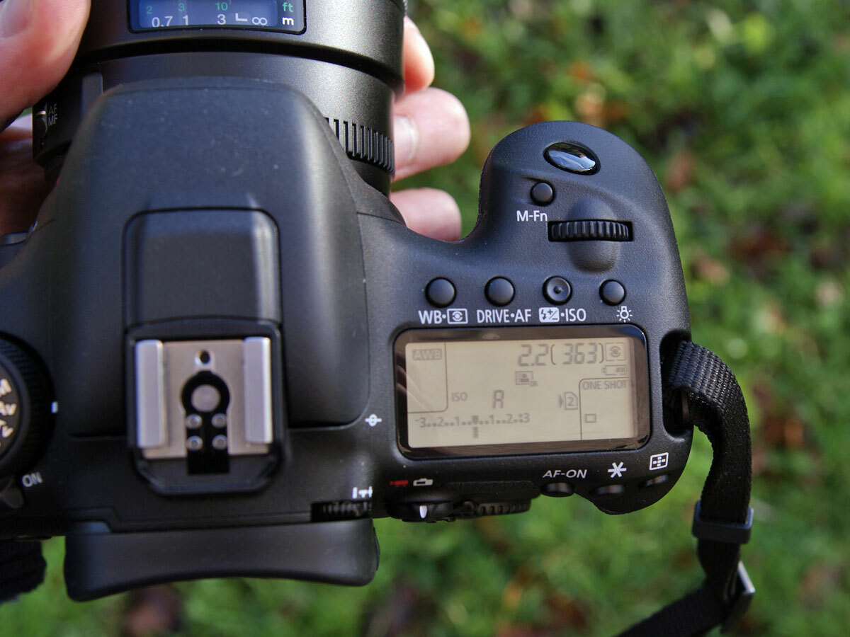 The 7D Mark II