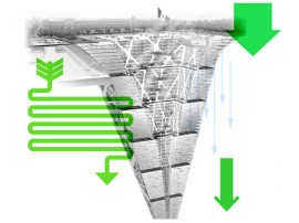 Next Big Thing – earthscrapers