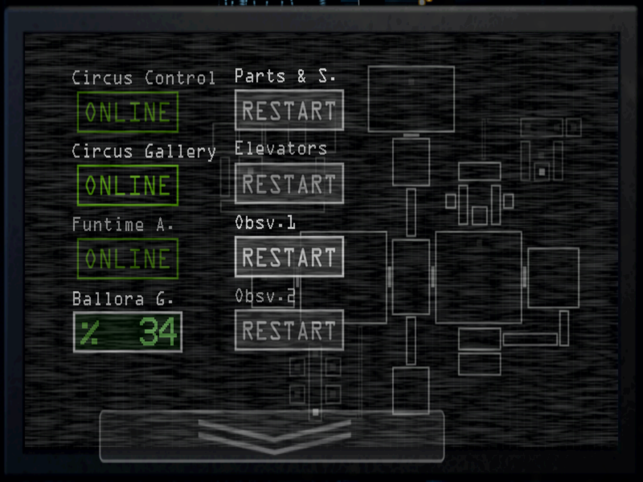 FNAF Sister Location Diagram