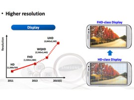 Brace your eyes: Samsung Galaxy Note 5 reportedly has a 6in 4K display