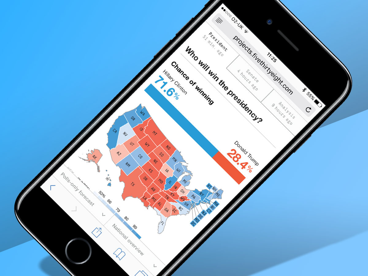 The stats wonk: FiveThirtyEight