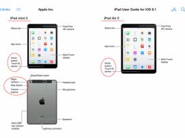 Apple inadvertently leaks iPad Air 2 and iPad mini 3 details