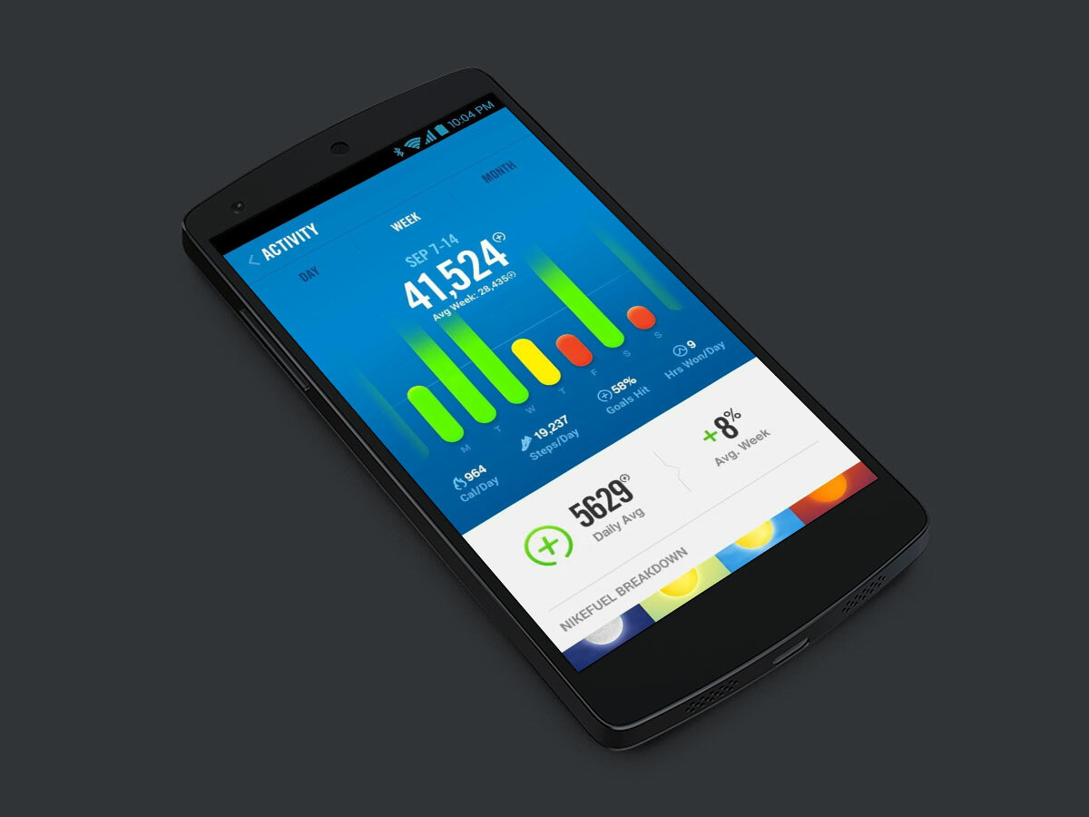 FuelBand finally gets an Android app Stuff