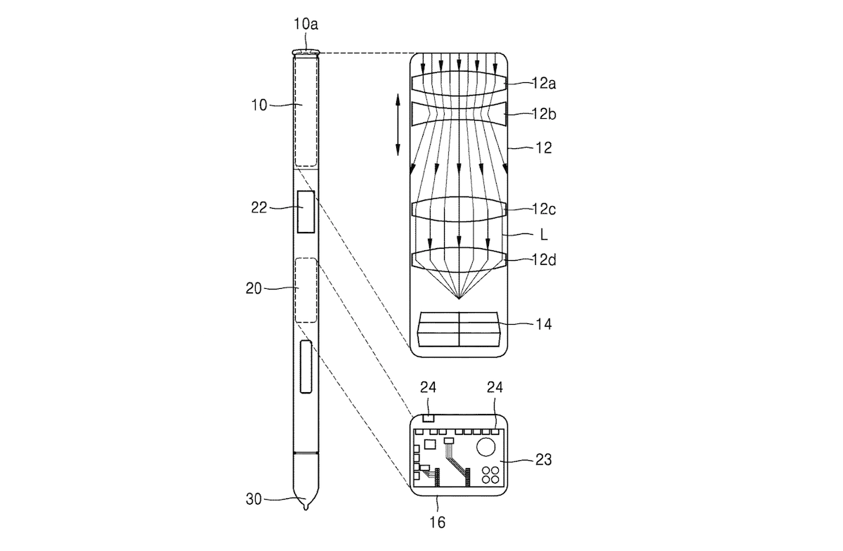 Is there anything else I should know about the Samsung Galaxy Note 10?