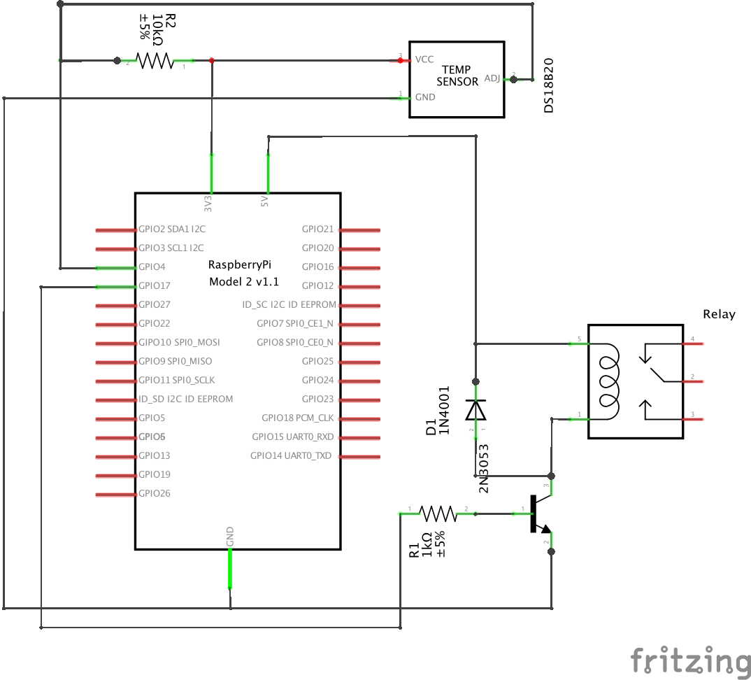 Schematic