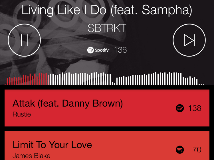 22) Spotify mixes