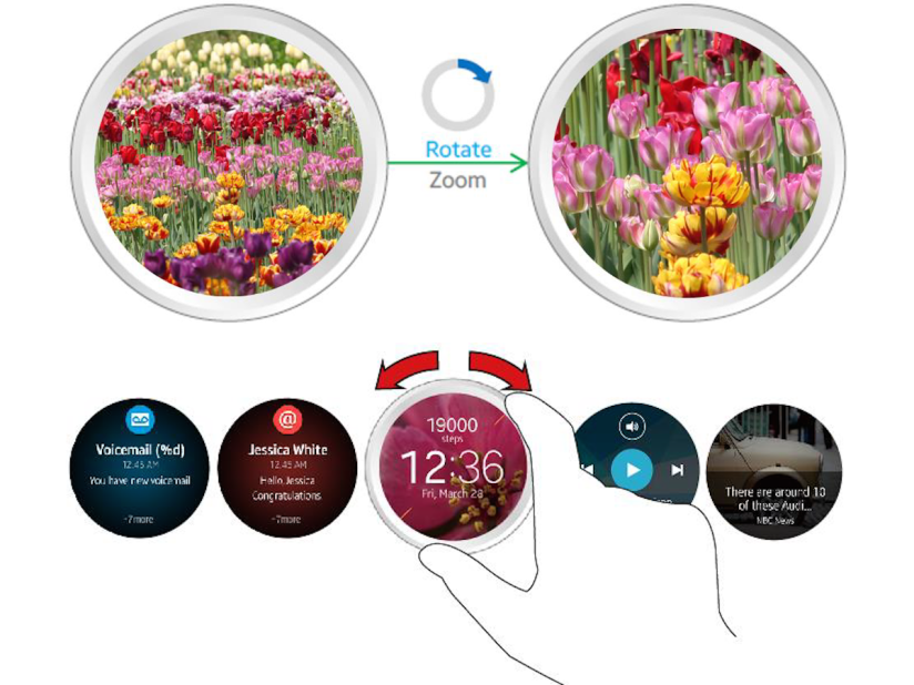 Samsung’s control method for its next smartwatch is genius