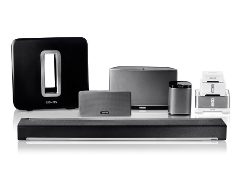 Sonos review