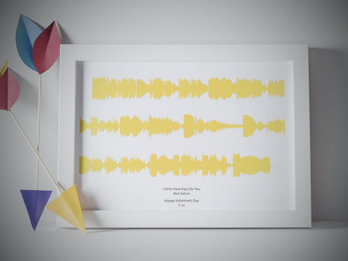 Personalised Favourite Song Print (£25)