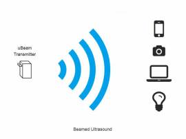 Where next for wireless charging?