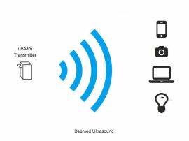 Where next for wireless charging?