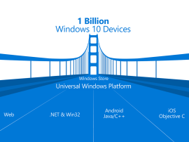 Windows 10 might just win the app war. Here’s why