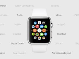 8 reasons you’ll want the new Apple Watch OS 2 update
