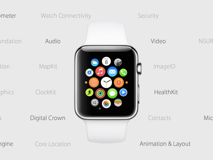 Apple Watch OS 2 update