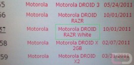 Motorola RAZR to get a white finish?