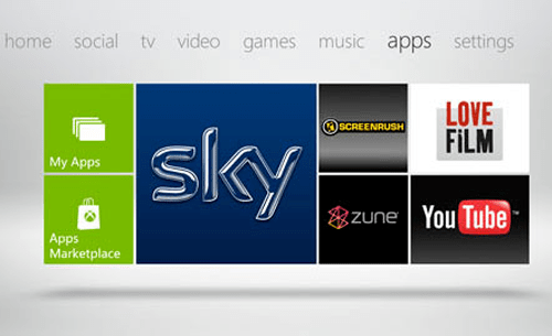Xbox 360 Games on Demand FAQ