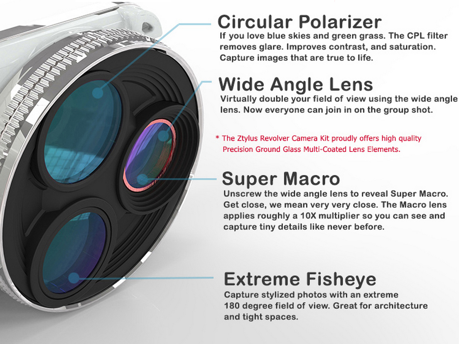 Ztylus’ revolver lens kit injects your Galaxy S4’s camera with supercharged imag