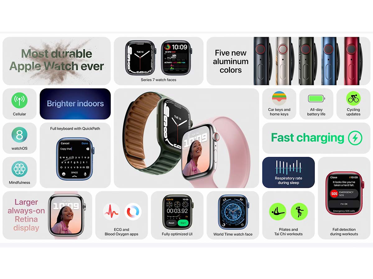 4) Apple Watch Series 7