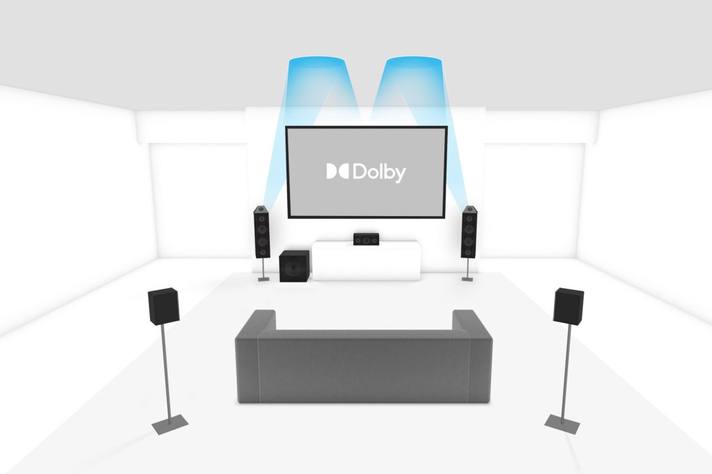 Dolby Atmos living room set up example