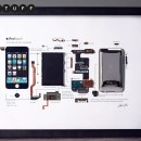 Memorialise the iPod with Grid Studio’s framed iPod Touch teardown