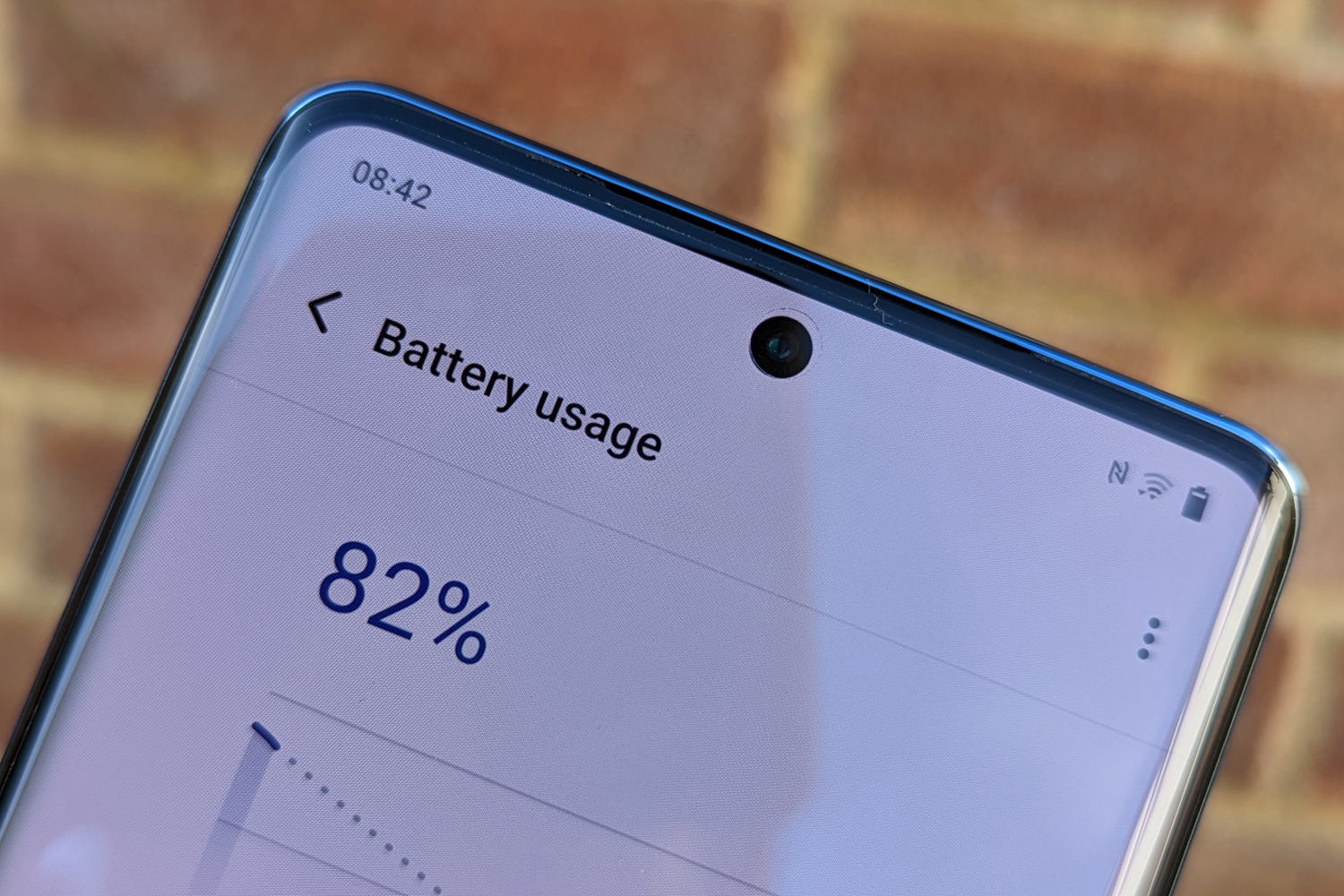 Vivo V25 Pro review battery stats