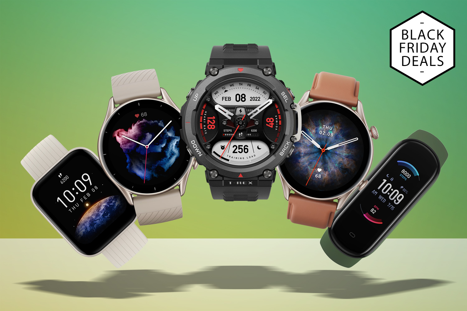Best Smart Watches for Men 2020