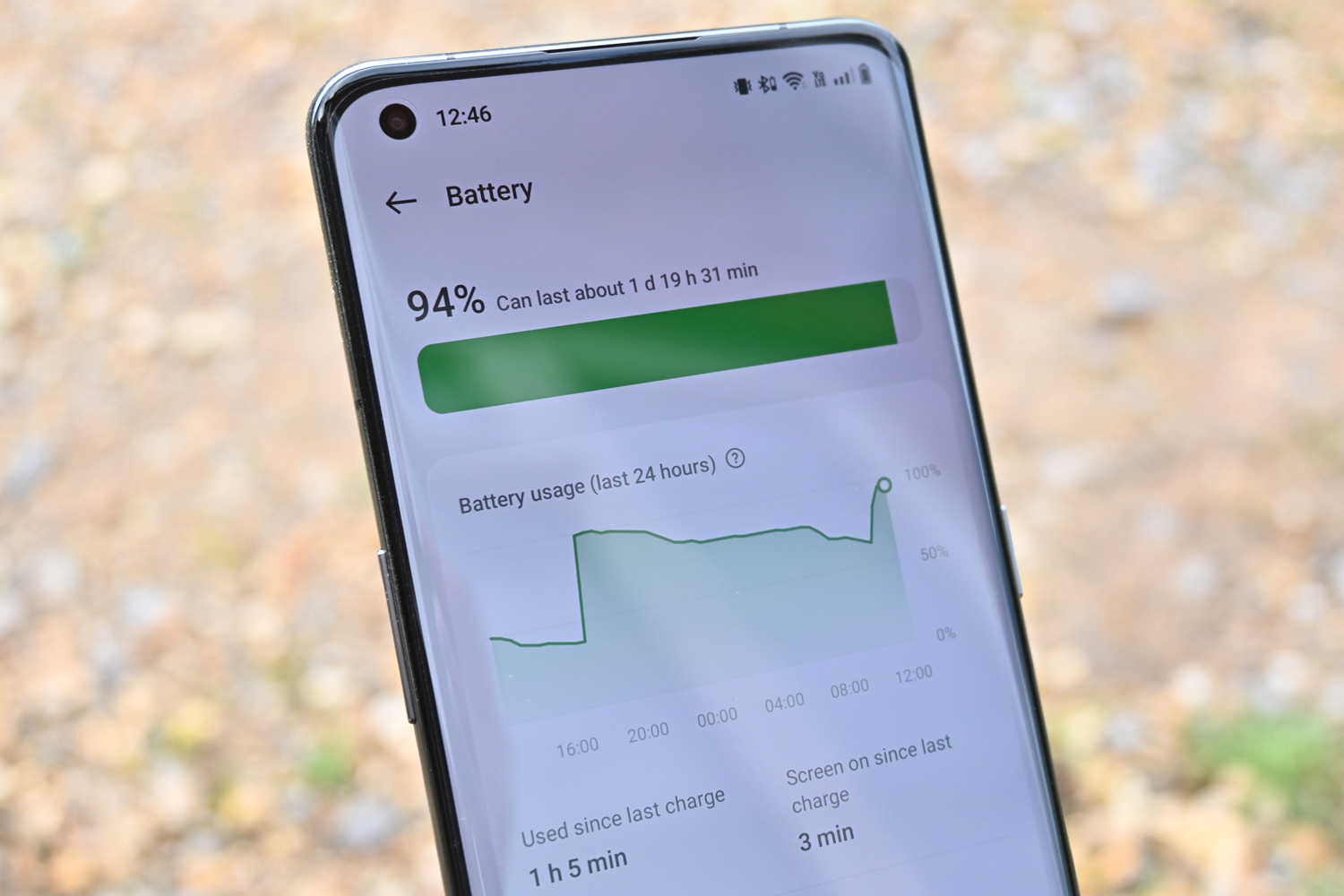 OnePlus 11 review battery stats