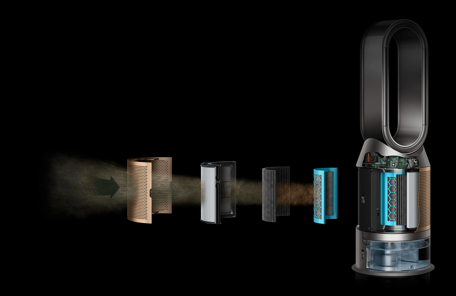 Dyson's Dyson Purifier Humidify+Cool Formaldehyde does almost everything Stuff