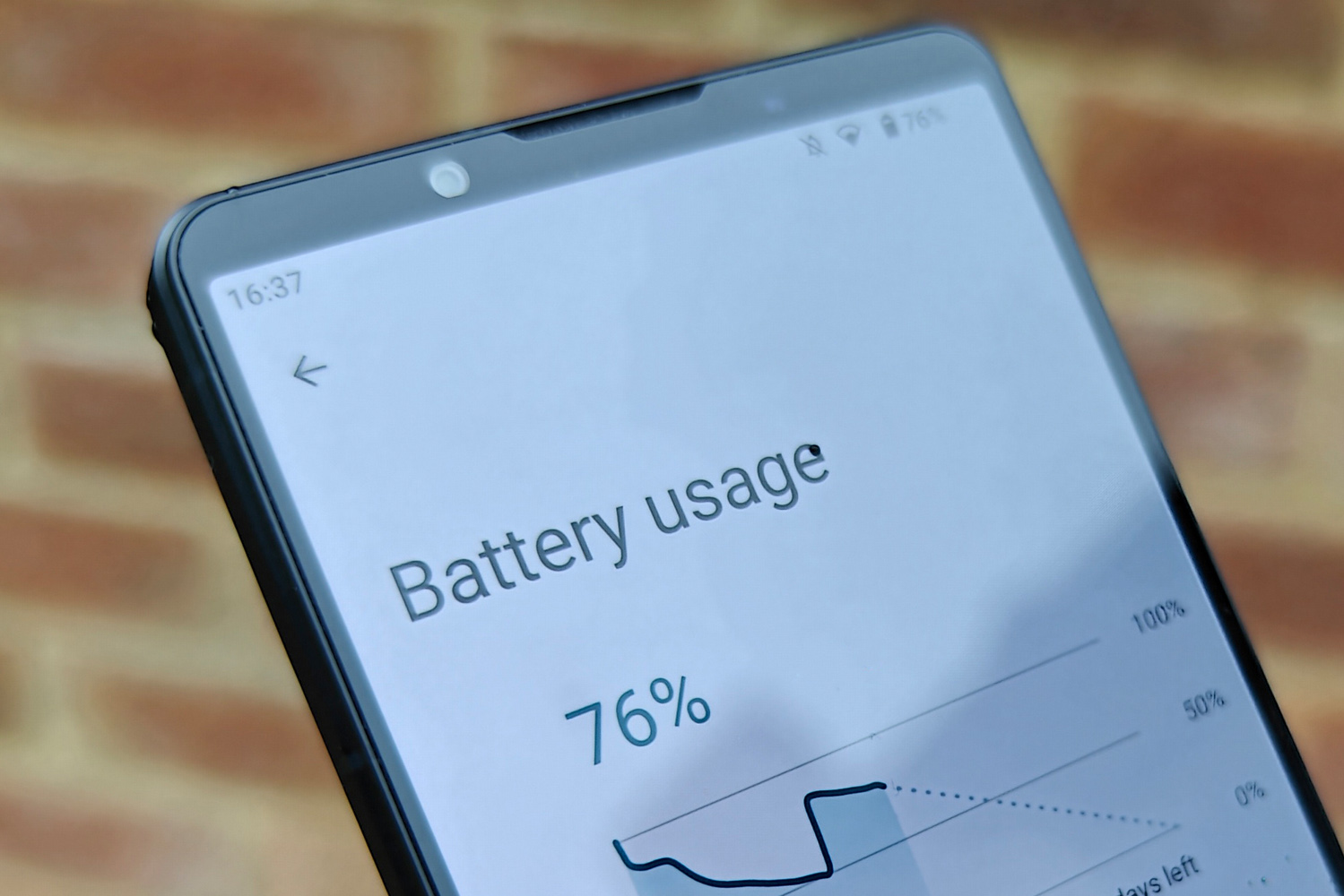 Sony Xperia 1 V battery stats