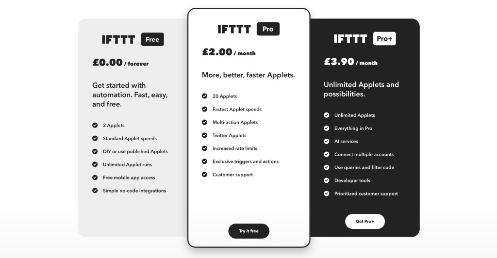 IFTTT pricing tiers explained