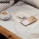 This is the future of wireless charging, and it turns any surface into a charger